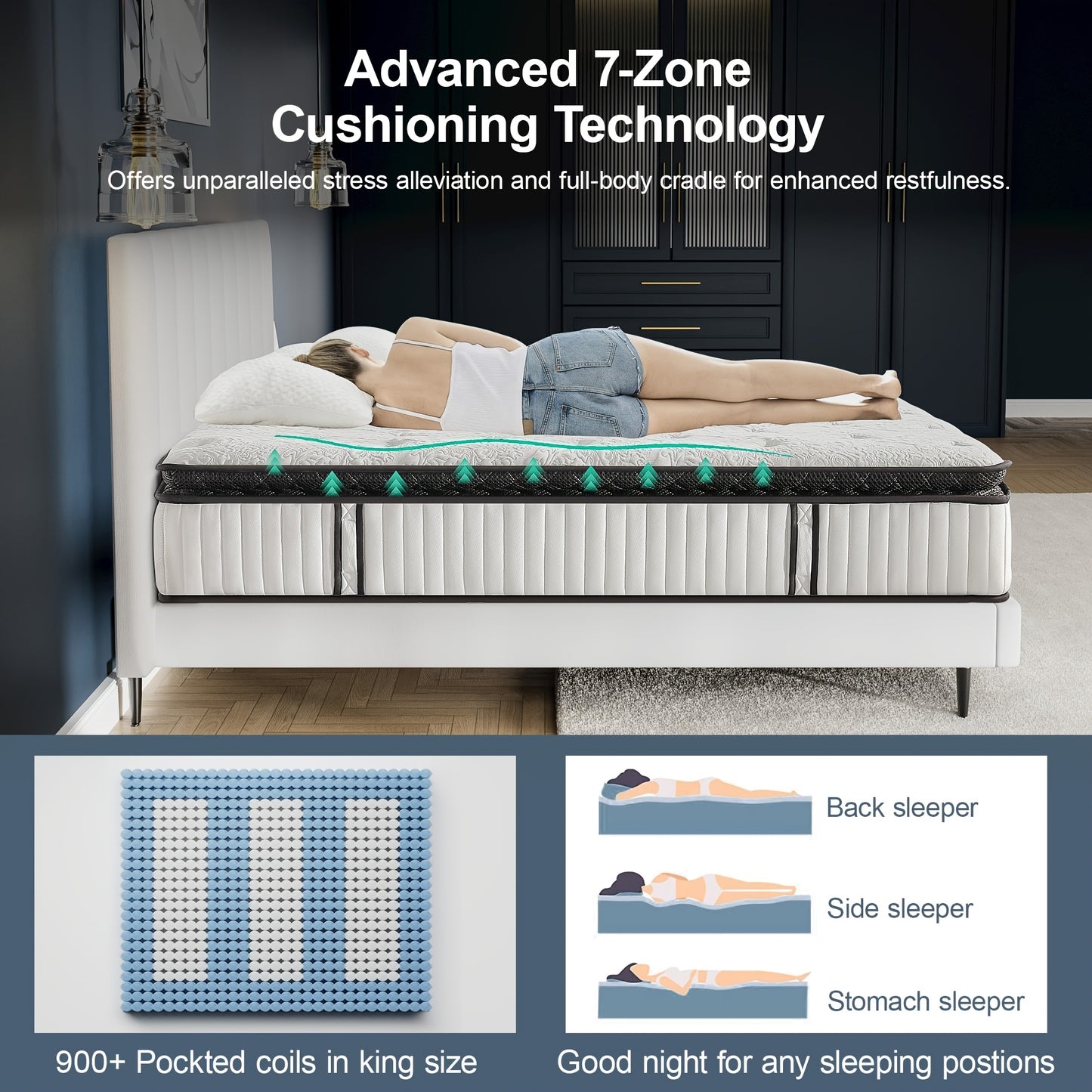 Memory Foam Mattress, Individual Pocket Springs, Thick Cushion Layer, Home Bedroom, Comfortable Support Elastic Sponge, Thick Latex Mattress, Zoned Support, Breathable Fabric, Master Bedroom, Easy - to - Clean, Bedroom Furniture, Comfortable Sleep