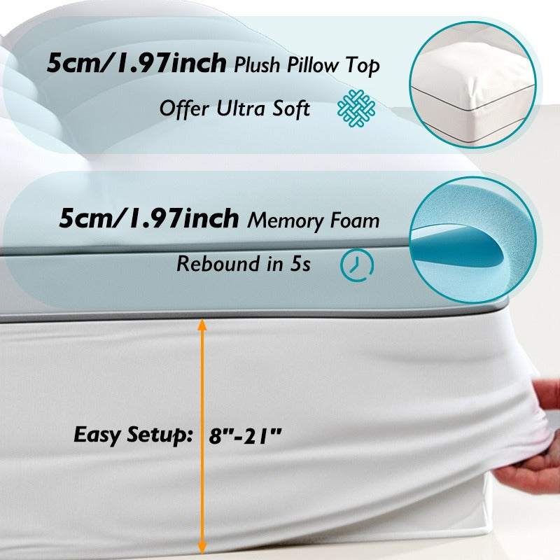 Slow Rebound Black Technology Memory Foam Mattress - Deep Sleep Support, Spinal Alignment & Pressure Relief, Removable Cover, No Power Needed, Ergonomic Design for All Night Comfort, Comfortable Sleeping, Modern Bedroom Decor, Durable Bedding